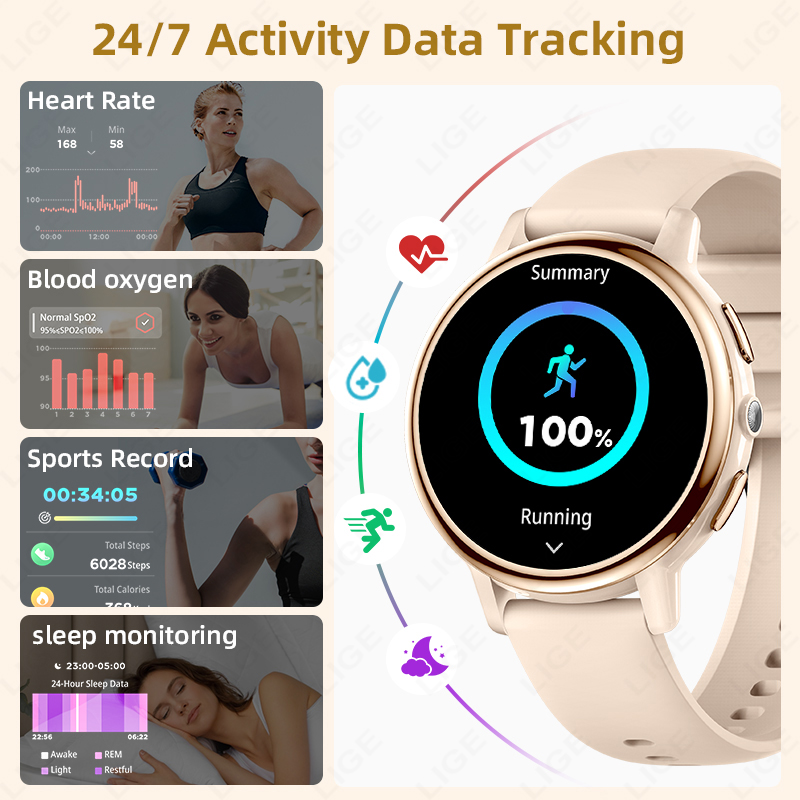2026 LUIK Vrouwen Smart Horlog - Luxury Watch Hd recensie en prijs