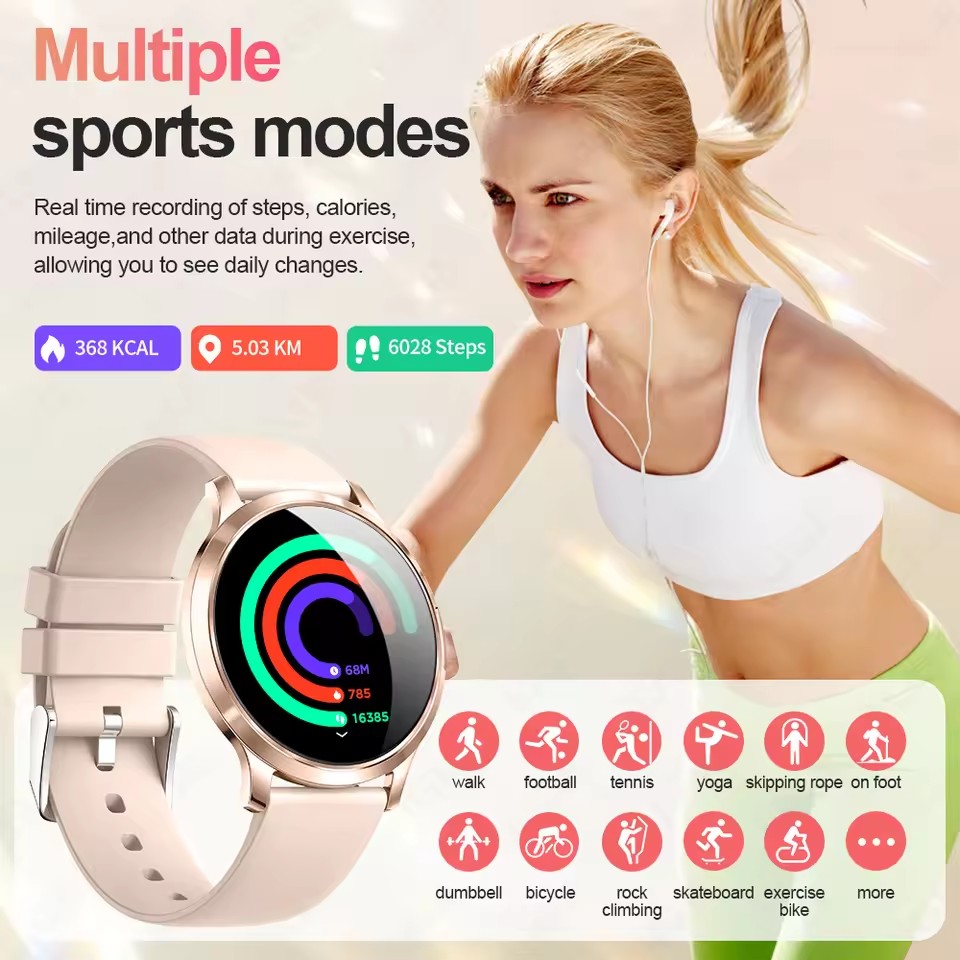 Nieuwe Smart Horloge Vrouwen 1 - Luxury Watch Hd recensie en prijs